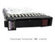 HPエヴァ450GB M6625 SFF SASサーバー ハードディスク・ドライブ6G 10K AW612A 613921-001 サプライヤー
